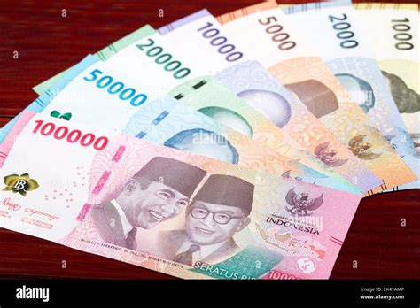 indonesian to english currency